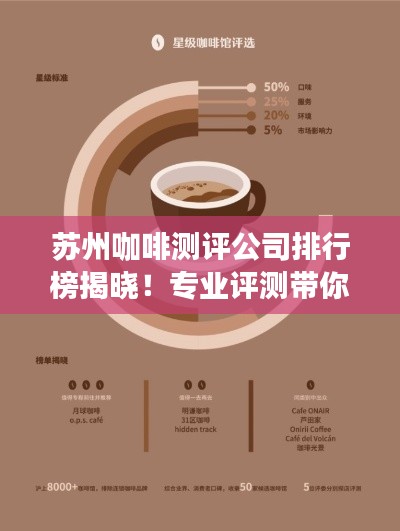 苏州咖啡测评公司排行榜揭晓!专业评测带你了解行业佼佼者