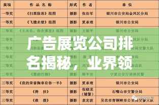 广告展览公司排名揭秘,业界领军者榜单重磅出炉!
