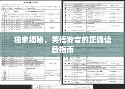 独家揭秘,英语发音的正确读音指南