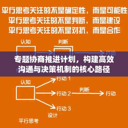 专题协商推进计划,构建高效沟通与决策机制的核心路径